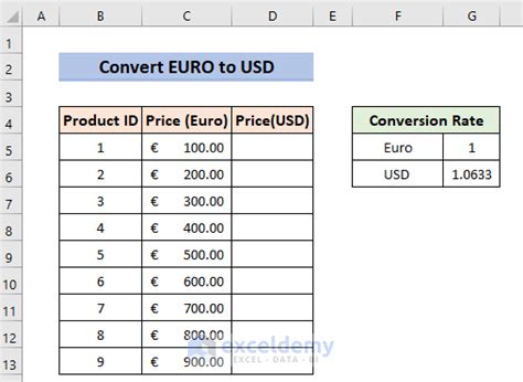 1,400 USD to EUR .